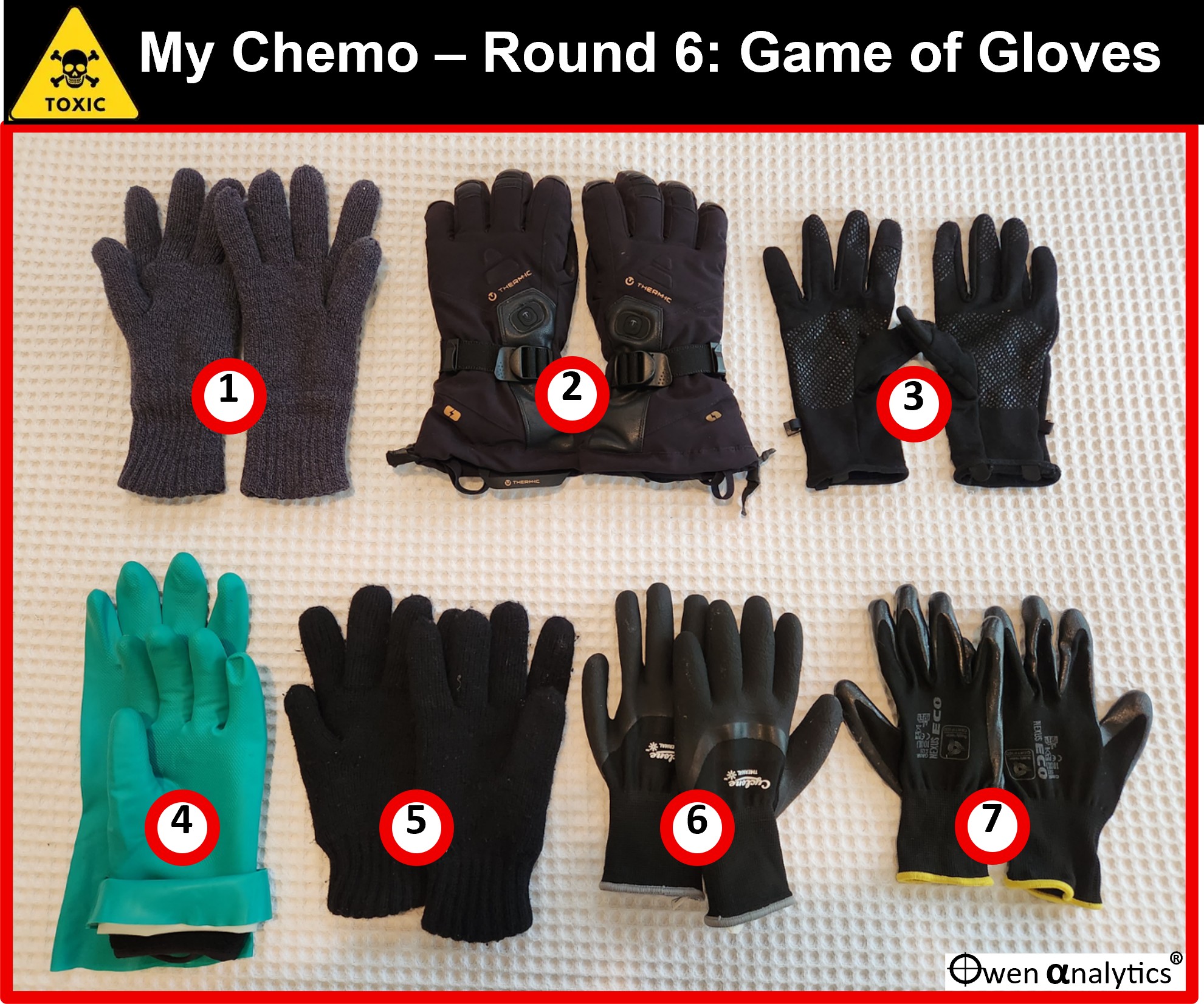 Chemo Round 6 update: Game of Gloves!